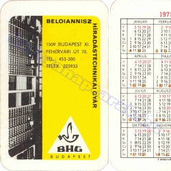 BHG - Beloiannisz Híradástechnikai Gyár