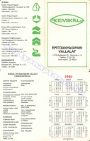 1981 0667